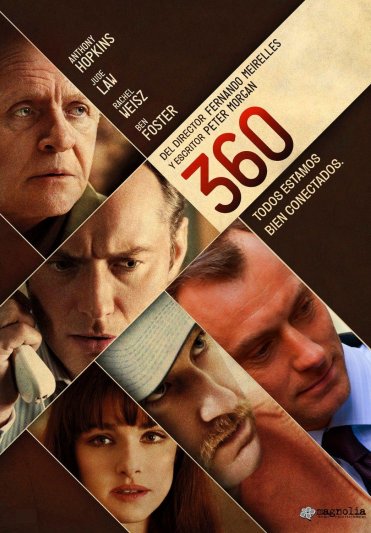 Blu-ray - 360