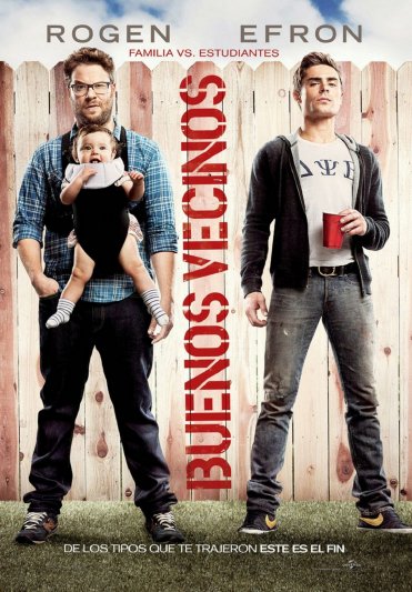 Neighbors